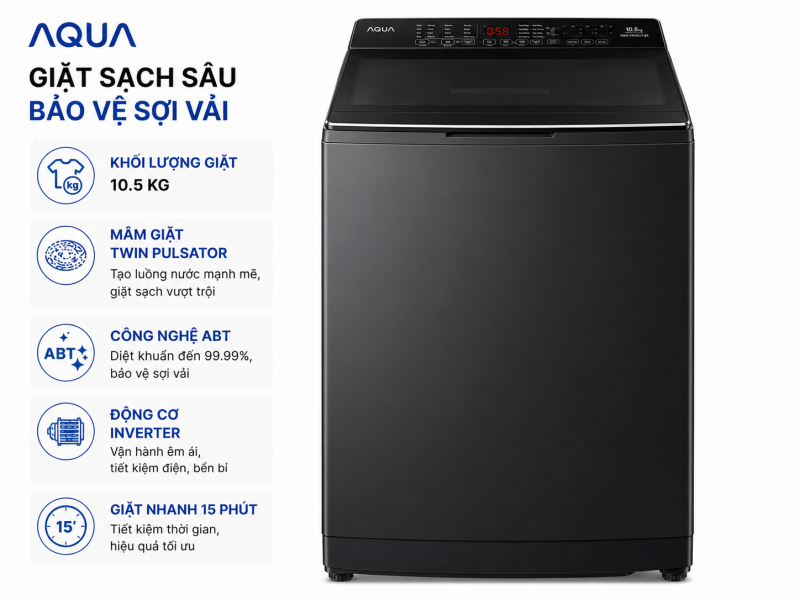 Máy giặt Aqua 10.5 kg AQW-FR105JT BK