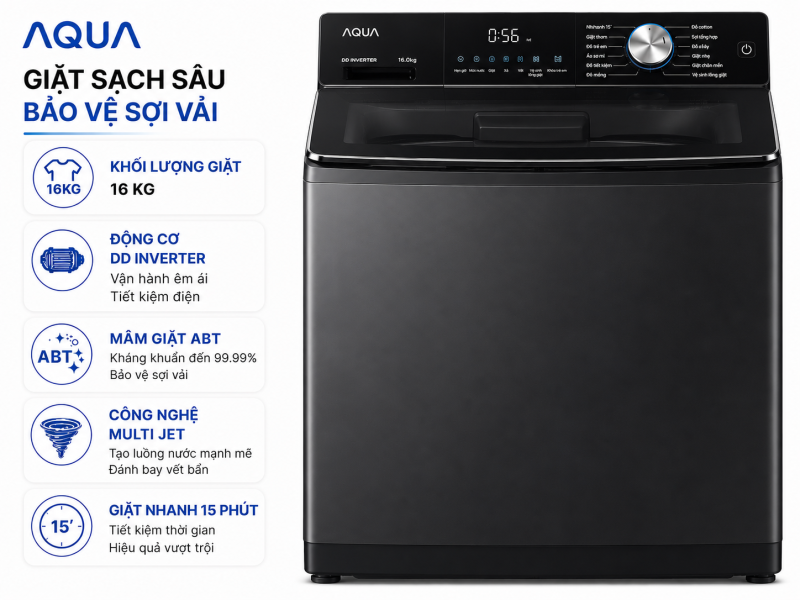 Máy giặt Aqua Inverter 16 kg AWM16-B2158L(B)