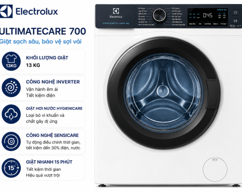 Máy giặt Electrolux UltimateCare 700 Inverter 13 kg EWF1343R7WC