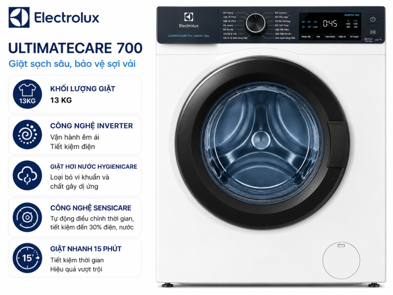 Máy giặt Electrolux UltimateCare 700 Inverter 13 kg EWF1343R7WC