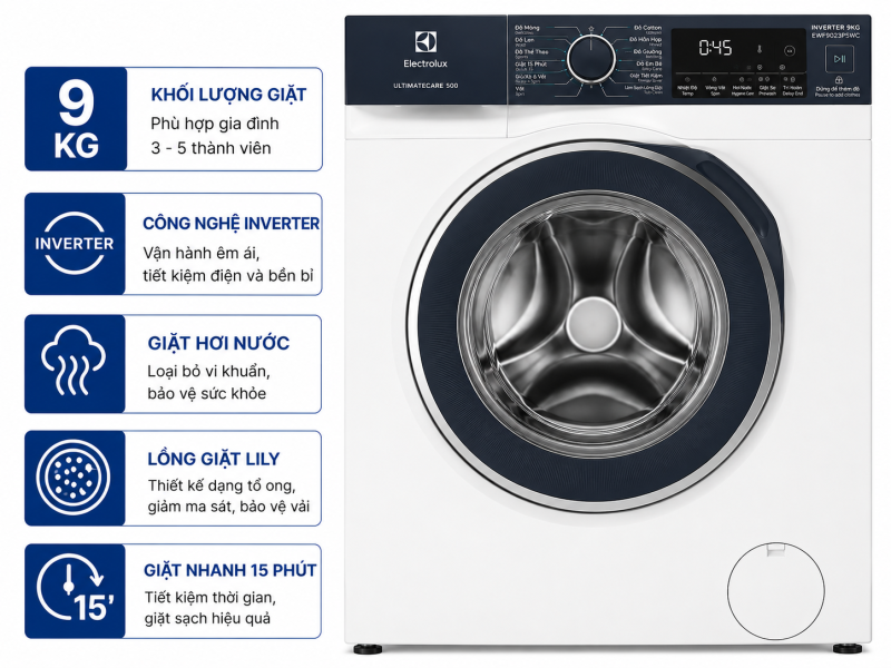 Máy giặt Electrolux UltimateCare 500 Inverter 9 kg EWF9023P5WC