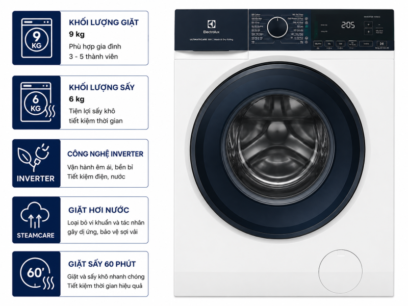 Máy giặt sấy Electrolux UltimateCare 300 Inverter giặt 9 kg - sấy 6 kg EWW9024P3WC
