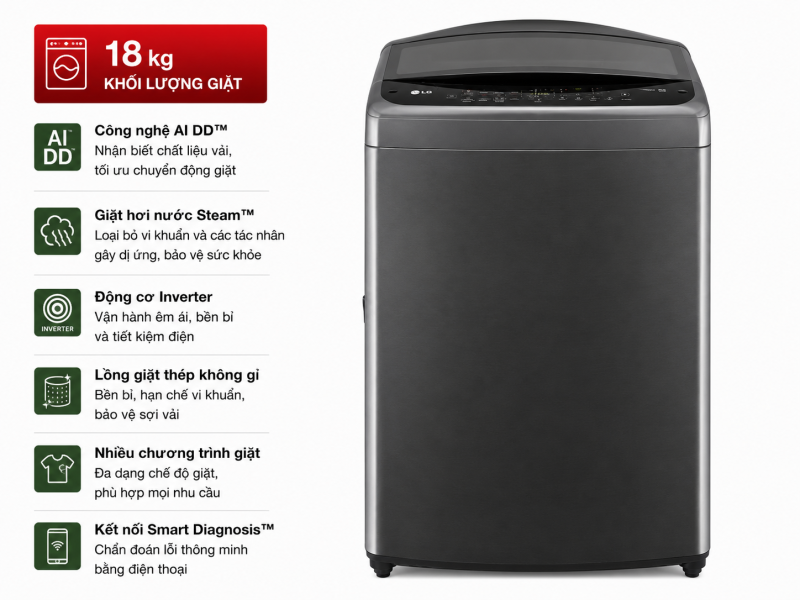 Máy giặt LG Inverter 18 kg TV2518DV3B