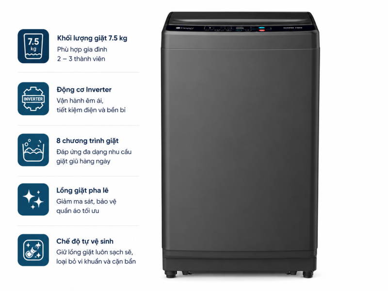 Máy giặt Casper 7.5 kg WT-75NG1
