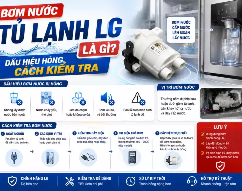 Bơm nước tủ lạnh LG là gì? Dấu hiệu hỏng, cách kiểm tra