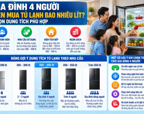 Gia đình 4 người nên mua tủ lạnh bao nhiêu lít? Chọn dung tích phù hợp