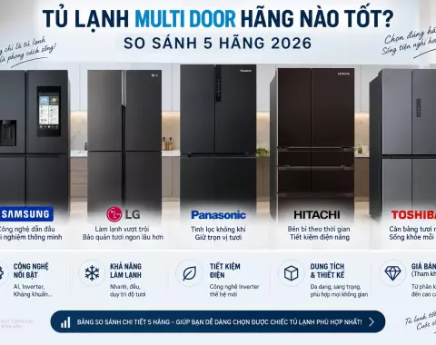 Tủ Lạnh Multi Door Hãng Nào Tốt? So Sánh 5 Hãng 2026