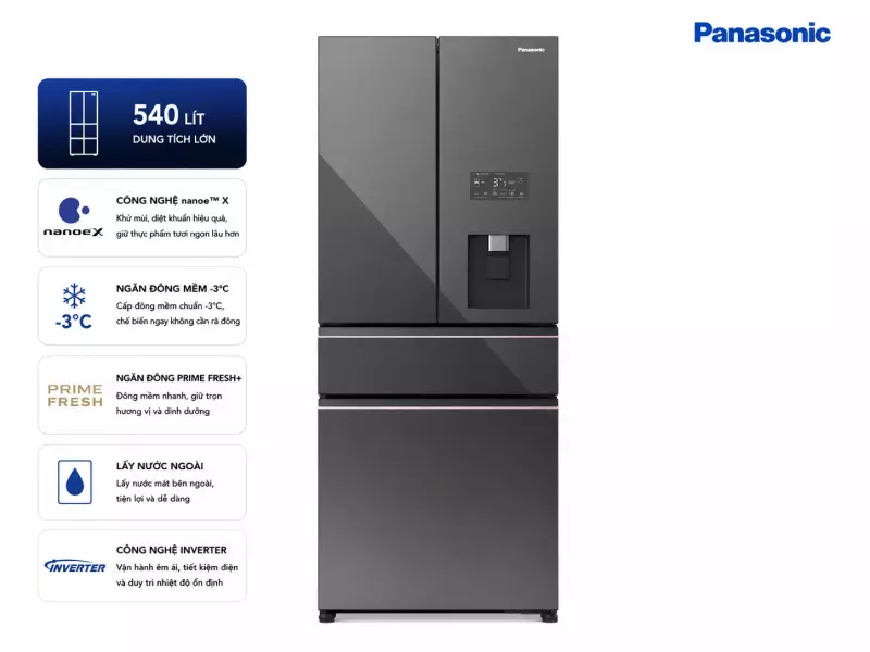 Tủ lạnh Panasonic 540 lít NR-YW590YMMV