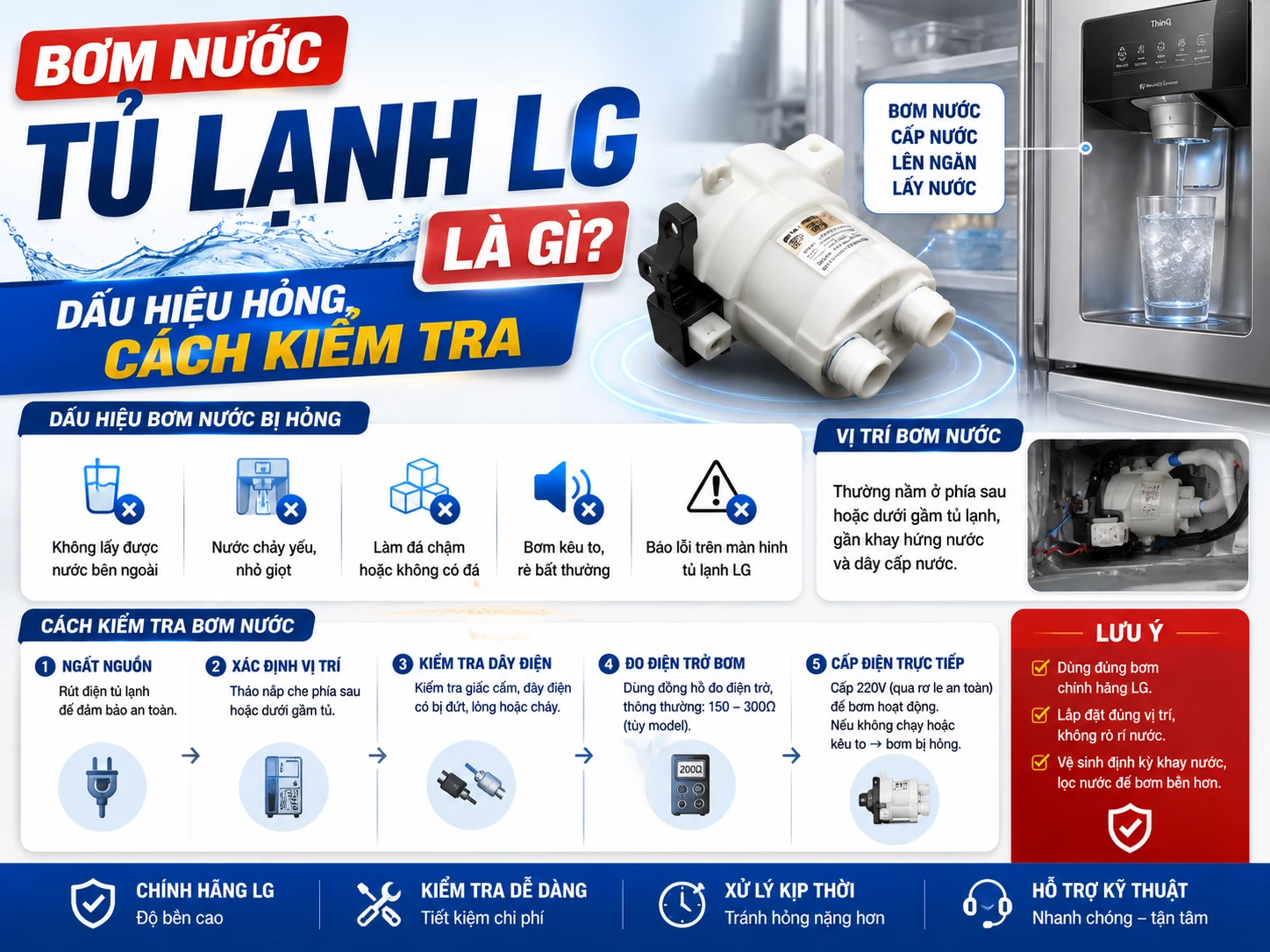 bơm nước tủ lạnh LG trong hệ thống cấp nước và làm đá