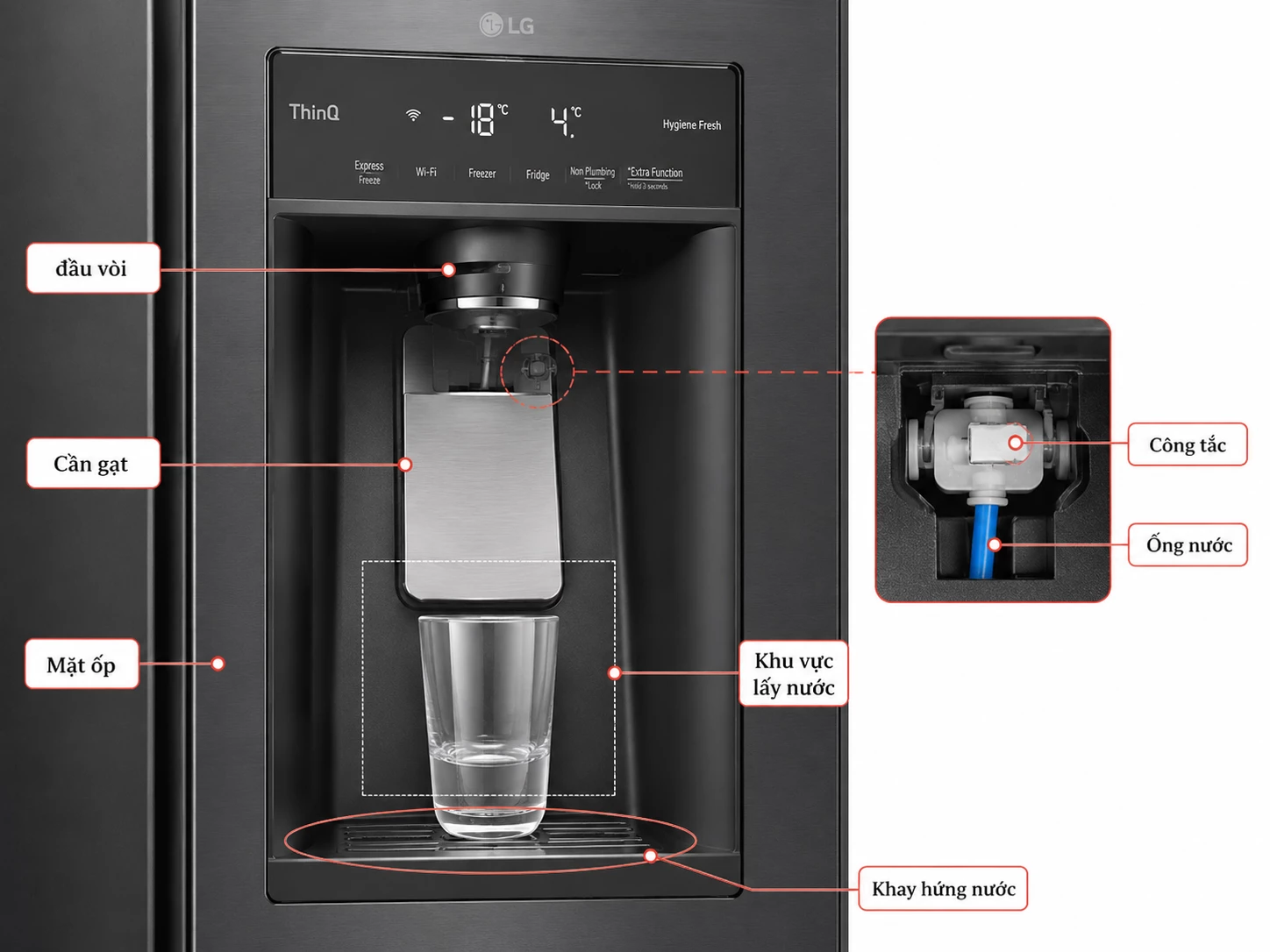 cụm dispenser tủ lạnh LG gồm vòi cần gạt và các bộ phận liên quan