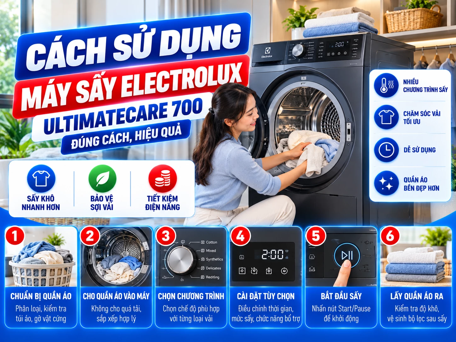 Cách sử dụng máy sấy Electrolux UltimateCare 700 đúng model