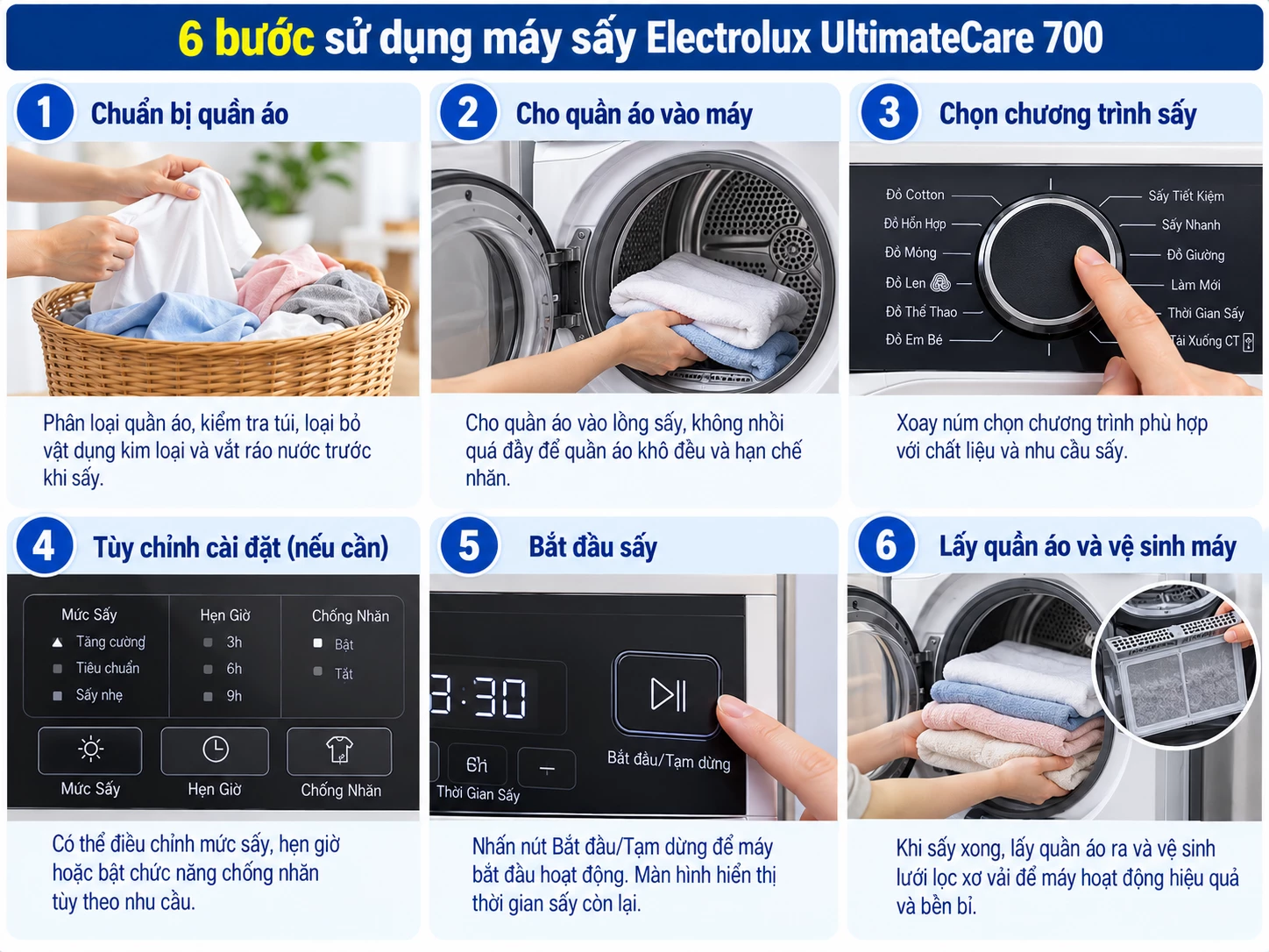 Hướng dẫn 6 bước sử dụng máy sấy Electrolux UltimateCare 700