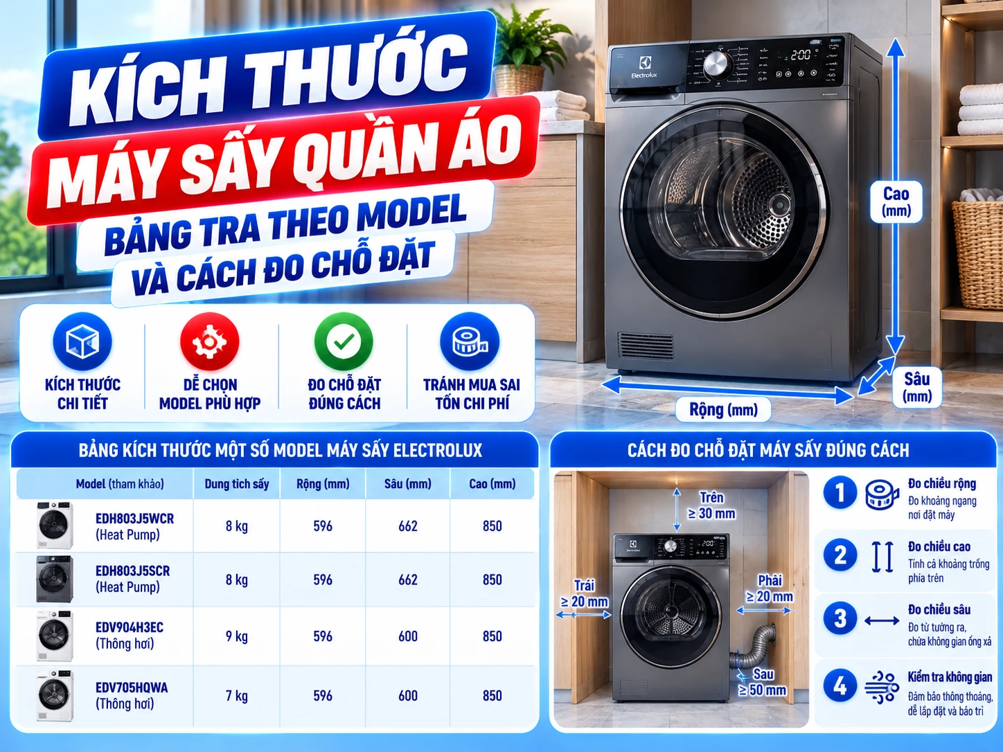 Kích thước máy sấy quần áo rộng sâu cao theo model