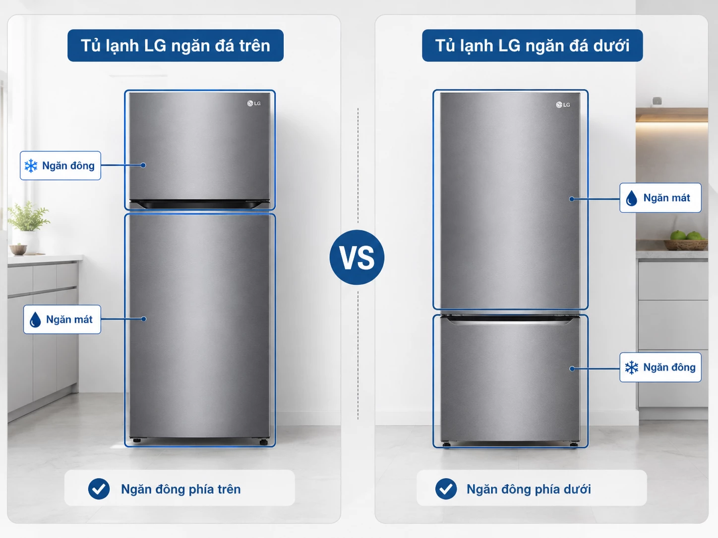 phân biệt tủ lạnh LG ngăn đá trên và ngăn đá dưới