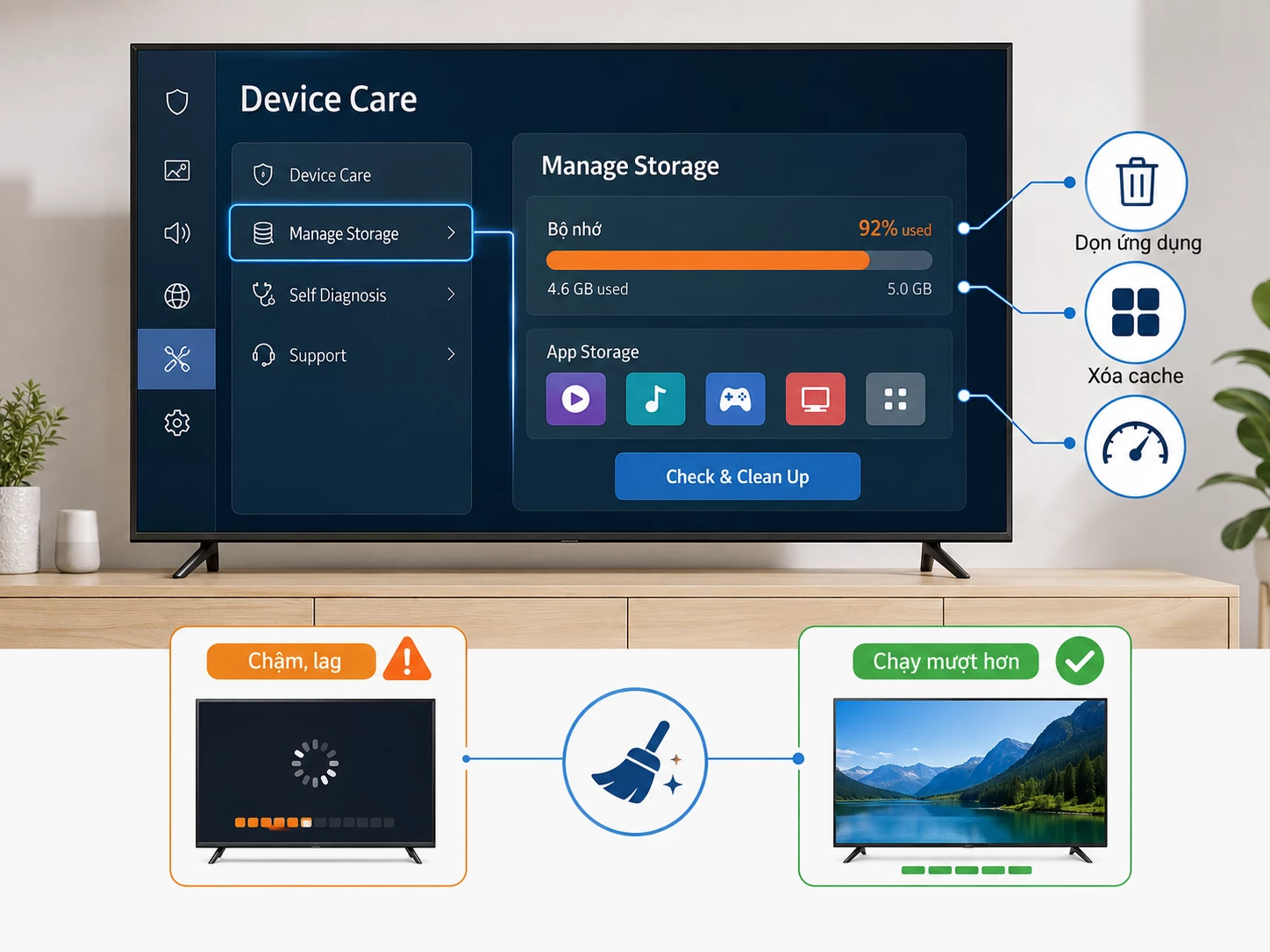 Device Care và Manage Storage trên tivi Samsung Device Care Manage Storage khi tivi Samsung chạy chậm