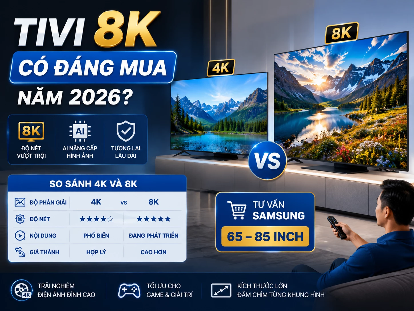 Tivi 8K Samsung màn hình lớn trong phòng khách hiện đại