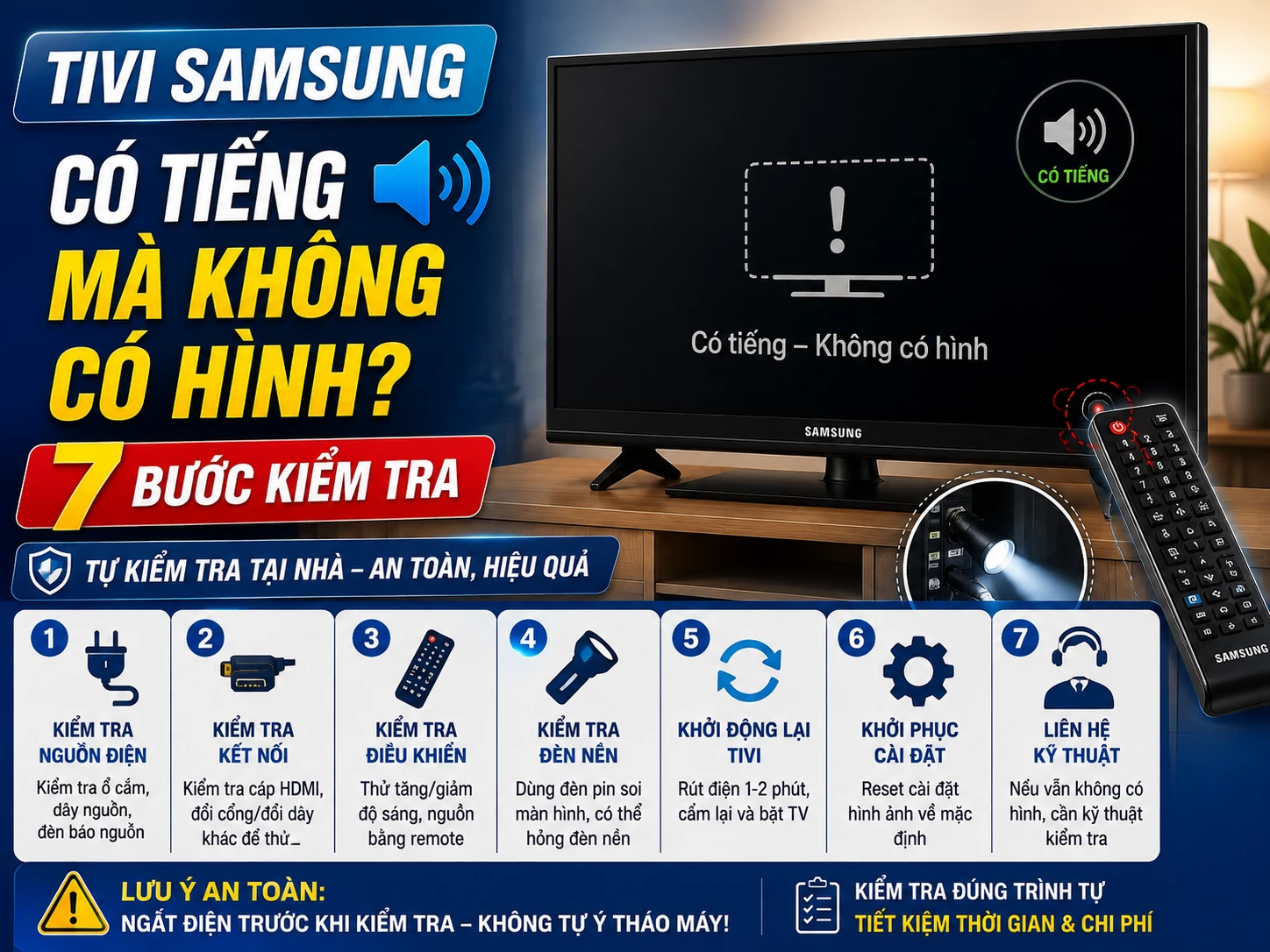 tivi samsung co tieng ma ko co hinh kiểm tra theo cây quyết định