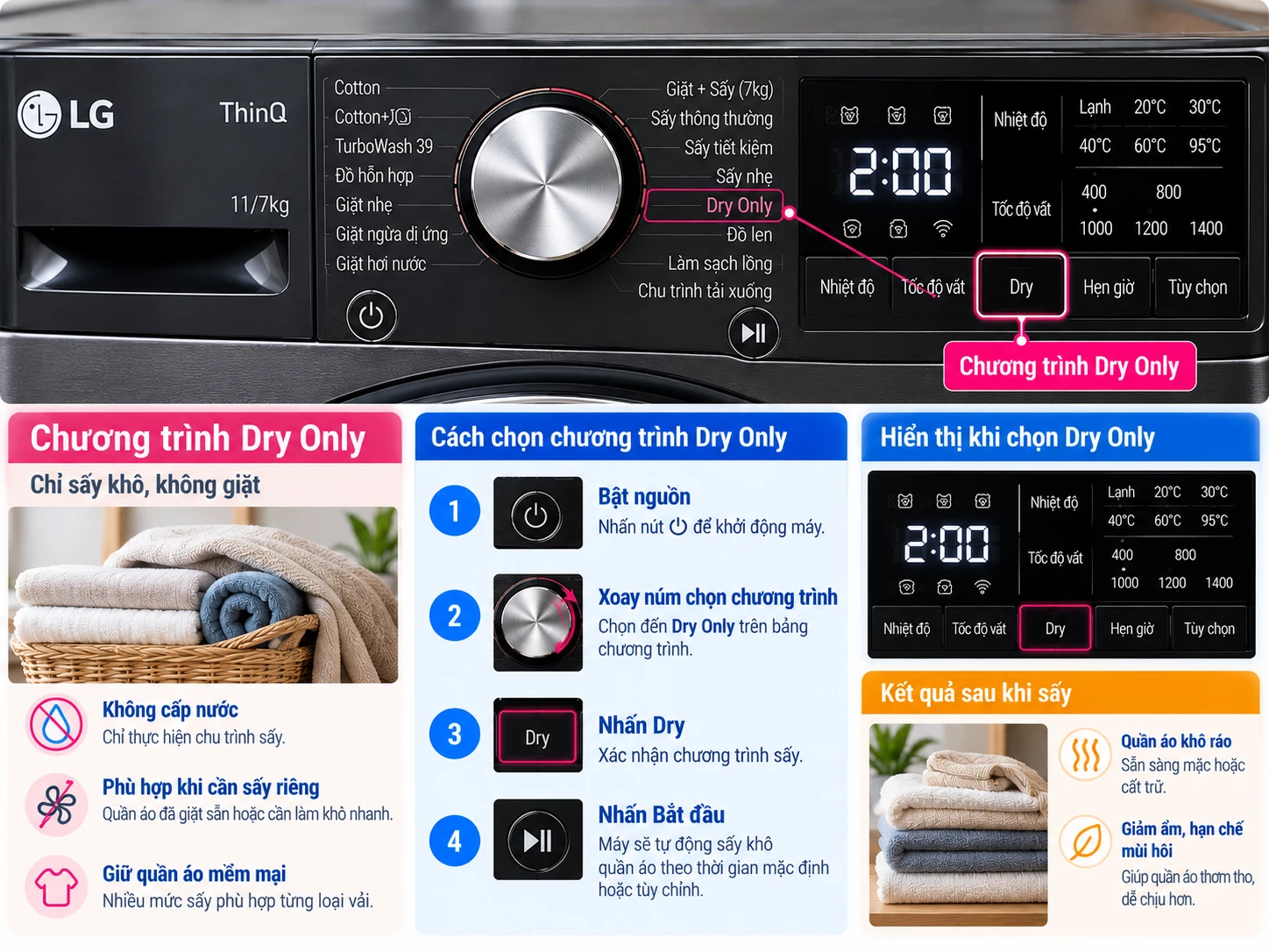 Chương trình Dry Only máy giặt sấy LG