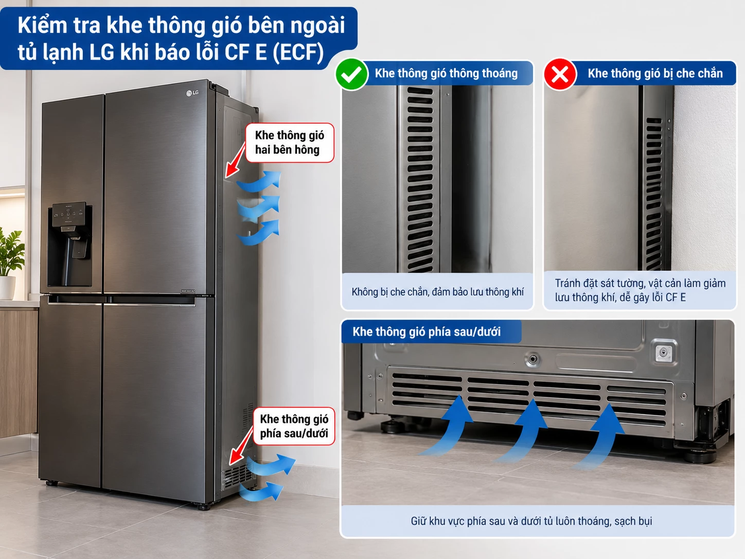 Kiểm tra khe thông gió bên ngoài tủ lạnh LG khi báo ECF