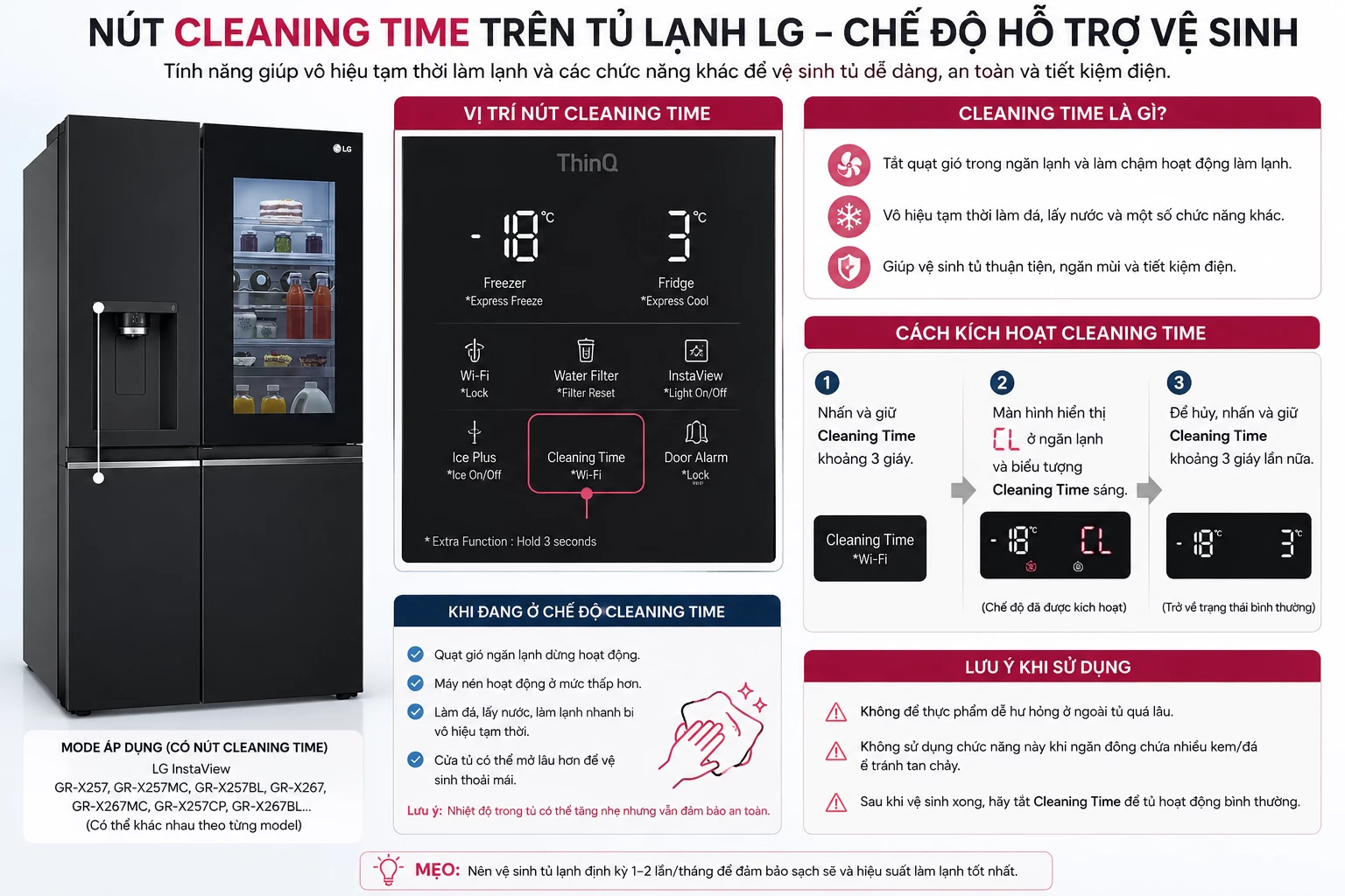 nút Cleaning Time trên model tủ lạnh LG có hỗ trợ chế độ vệ sinh