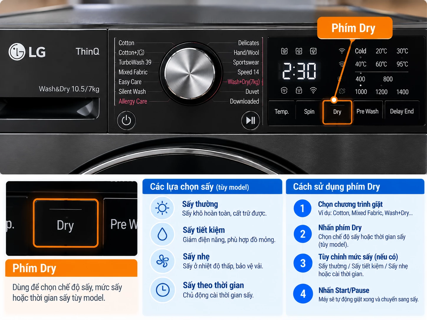 Phím Dry trên máy giặt sấy LG