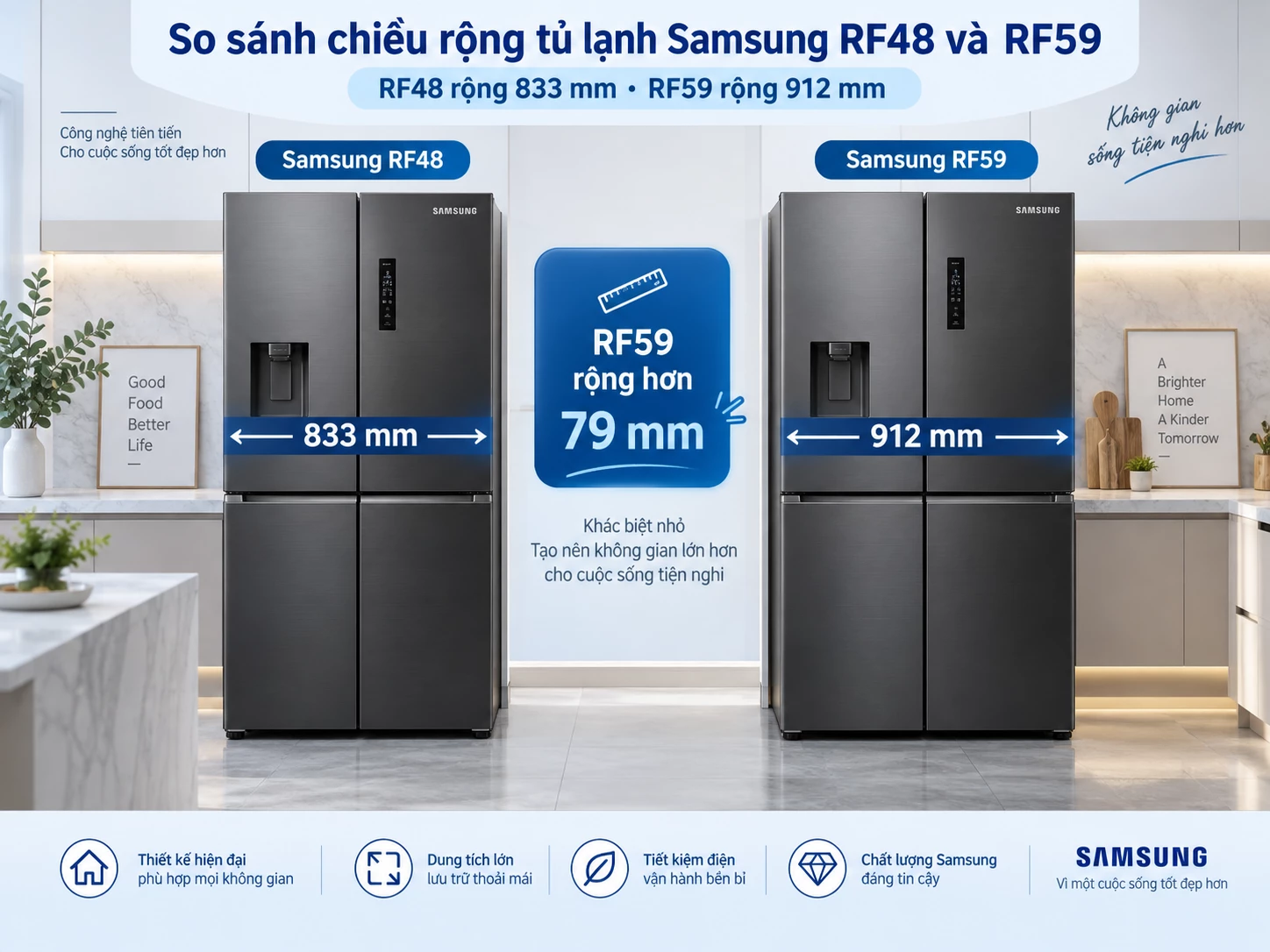 Kích thước RF48 và RF59 Samsung Multi Door So sánh chiều rộng tủ lạnh Samsung RF48 833 mm và RF59 912 mm