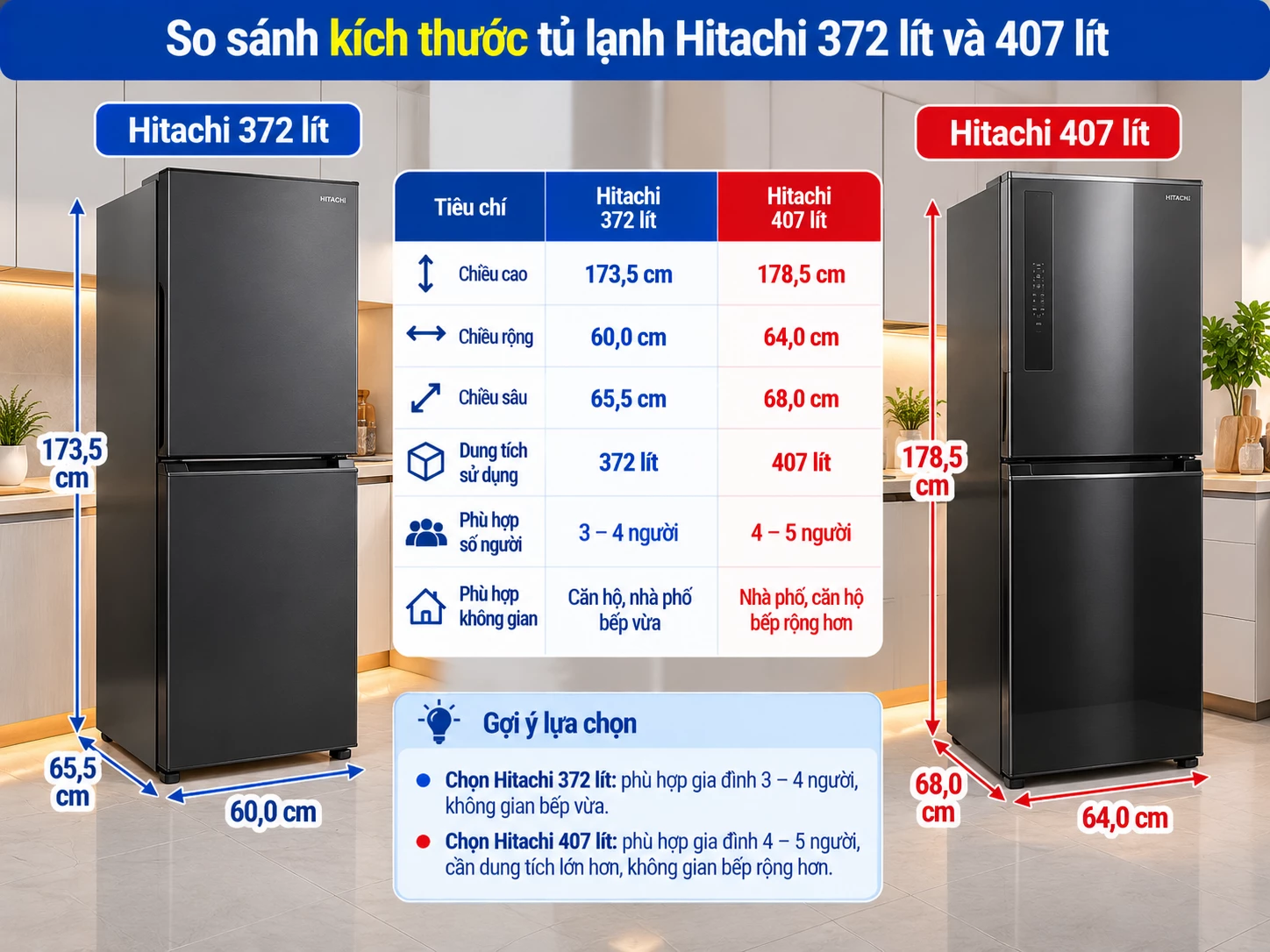 So sánh kích thước tủ lạnh Hitachi 372 lít và 407 lít