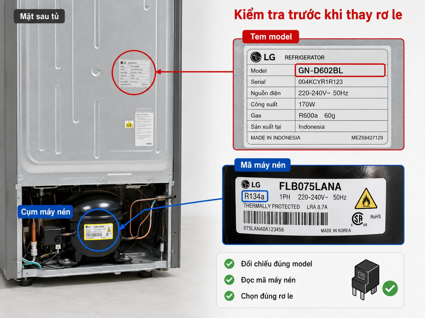 Tem model và mã máy nén cần kiểm tra trước khi thay rơ le tủ lạnh LG