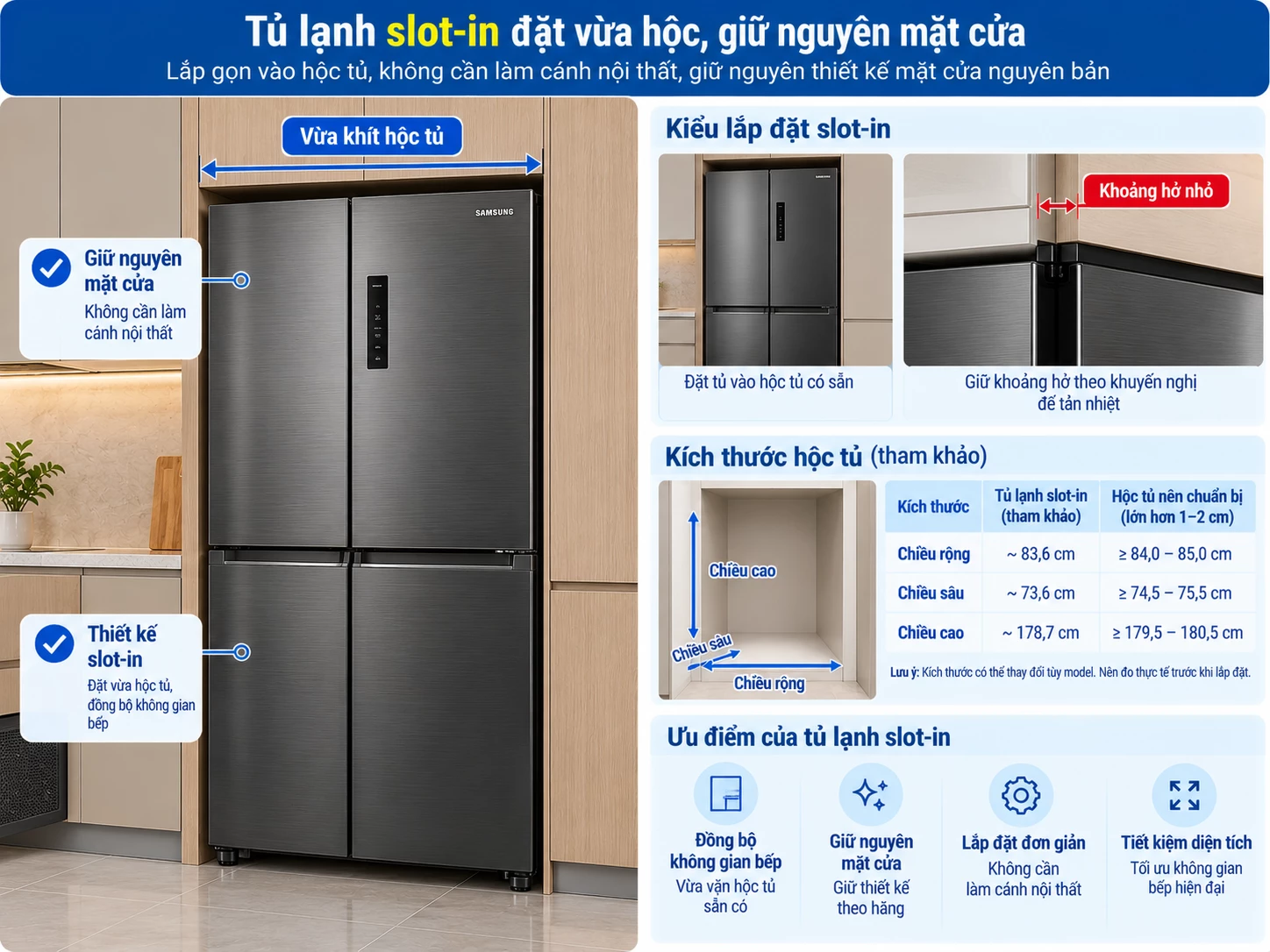 Tủ lạnh slot-in đặt vừa hộc giữ nguyên mặt cửa