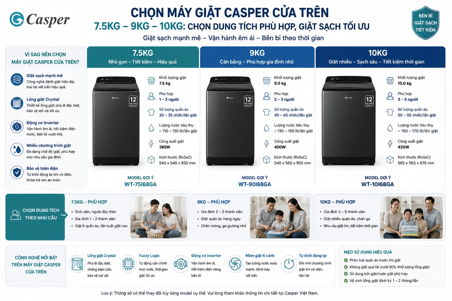 Chọn máy giặt Casper cửa trên 7.5kg 9kg 10kg